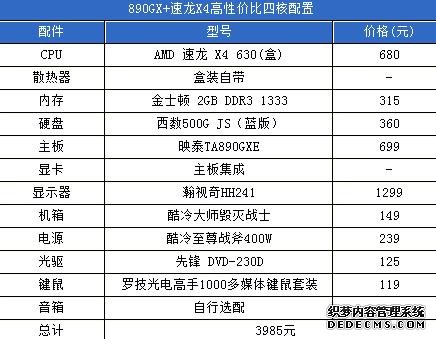 3900元890GX主板+AMD四核配置