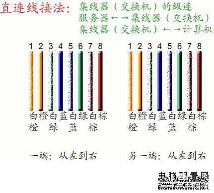 觀瀾電腦維修www.tf580.com