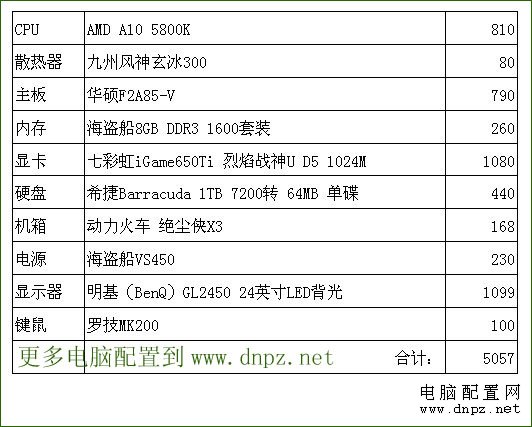 孤島驚魂3配置推薦