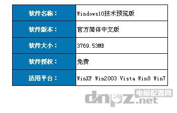 win10下載地址、安裝秘鑰及常見問題解答