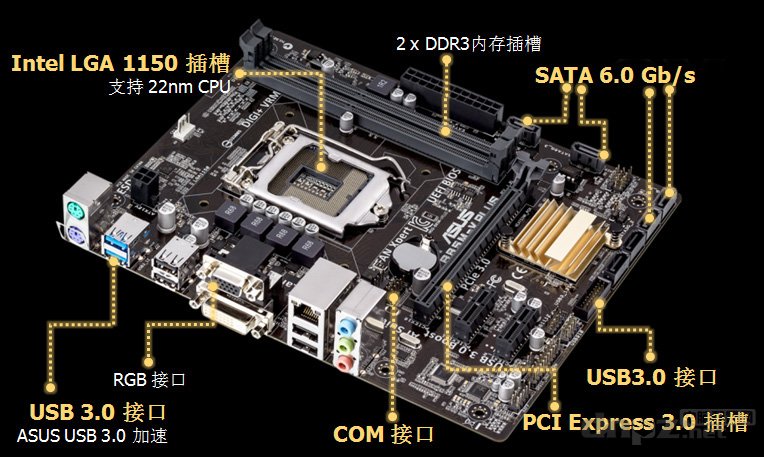 2014最新4000元游戲主機推薦E3 1230+GTX760性價比之王