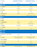 詳解奔騰G4560和G4520性能差別，哪個更好？