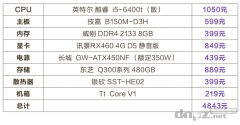 <b>3月份推薦兩套4000和5000元的靜音電腦配置</b>