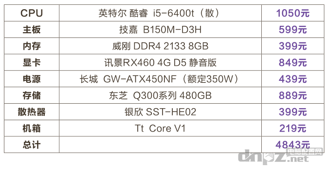 5000元超靜音游戲電腦配置