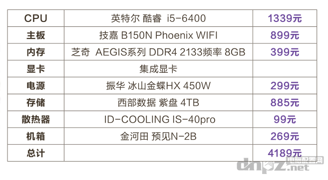 4000元超靜音辦公影音電腦配置單