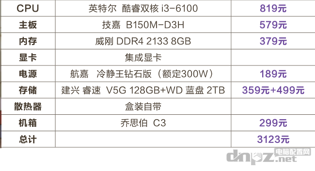 2017年3000元辦公主機(jī)配置單