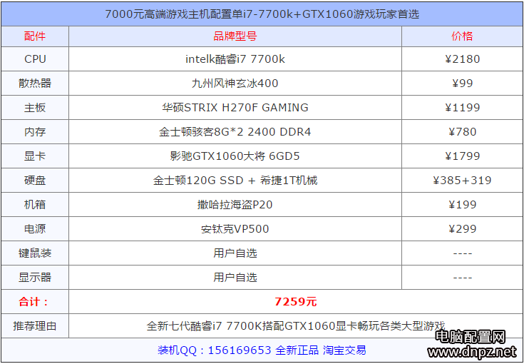 狙擊手：幽靈戰(zhàn)士3配置要求（最低及推薦配置要求）