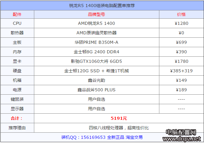 2017年英雄聯(lián)盟lol組裝電腦配置推薦