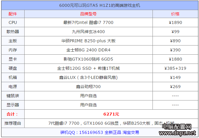 2017年英雄聯(lián)盟lol組裝電腦配置推薦