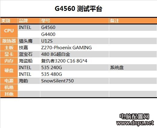 奔騰g4560怎么樣？奔騰G4560性能參數(shù)評(píng)測(cè)