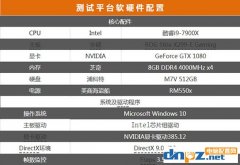 i9 7900X和i7 5960X性能對比測試，哪個更好？