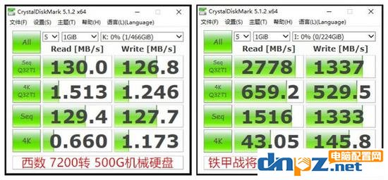 固態(tài)硬盤不只是開機速度快，細說固態(tài)硬盤那些事兒