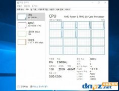 六核Ryzen 5秒變八核Ryzen7是怎么回事？