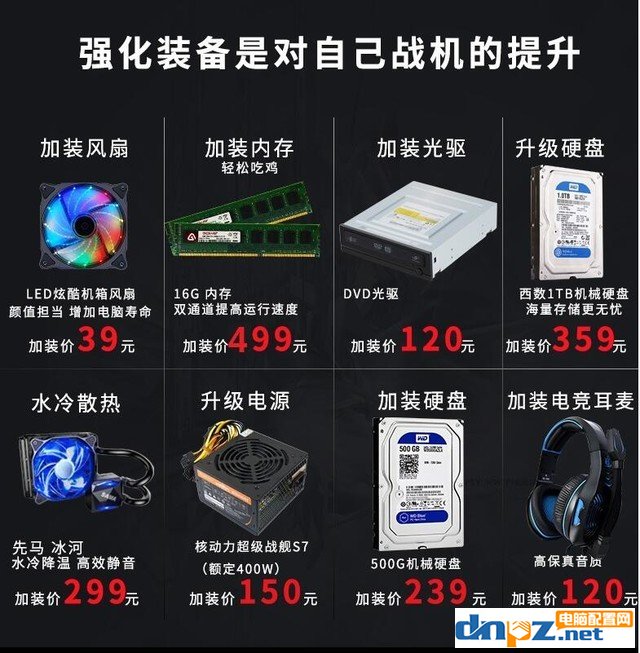 DIY裝機打假：3000元的i5+GTX1060主機騙局揭秘