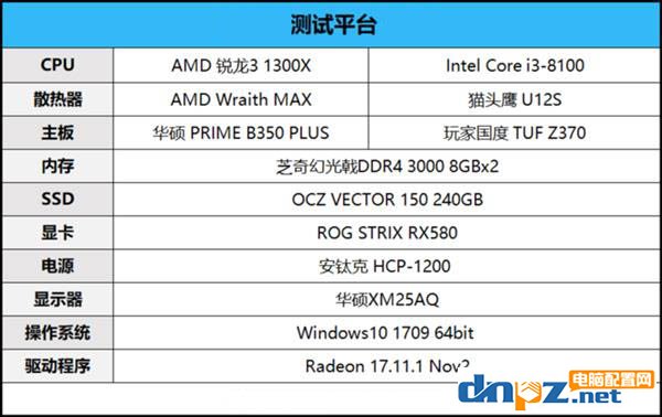 銳龍R3 1300X和i3 8100性能對比測試,i3 8100和R3 1300X哪個好