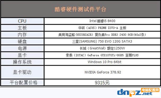 i5 8400和R5 1500X哪個好？玩游戲選1500x還是i5 8400