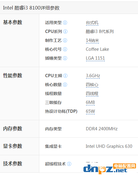 i3 8100和R5 1400哪個好 R5-1400與i3-8100性能對比評測