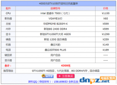 電源功率計算公式 教你選擇合適的電腦電源功率