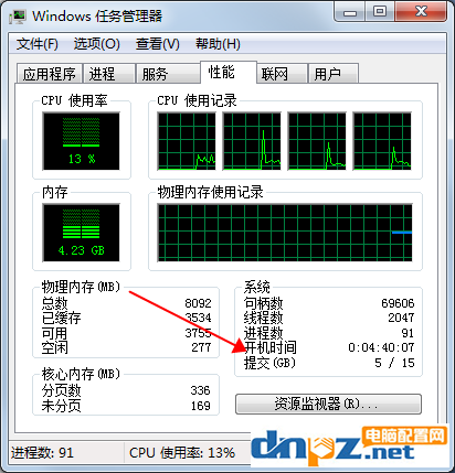 小編告訴你win10快速啟動(dòng)的原理及弊端