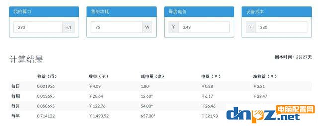 2018顯卡漲價(jià)原因分析