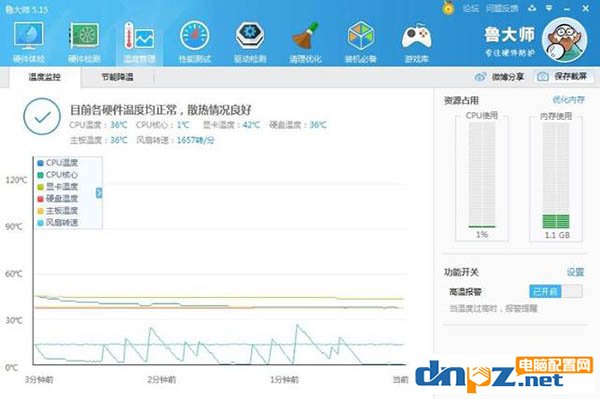 教你用1000元組裝一臺(tái)可以吃雞的電腦主機(jī)