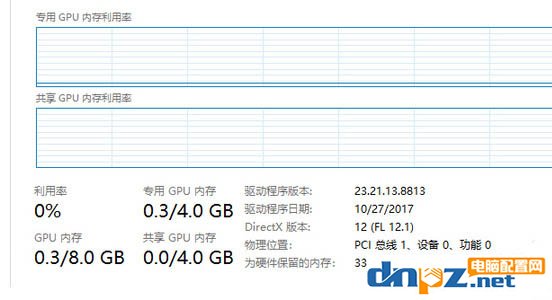 遨游瀏覽器共生幣挖礦教程 如何挖共生幣詳細介紹