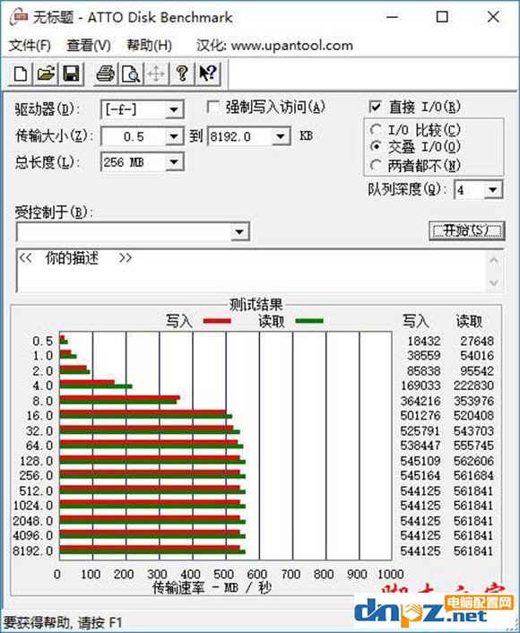 影馳one 240G硬盤怎么樣?影馳one 240G性能評(píng)測(cè)