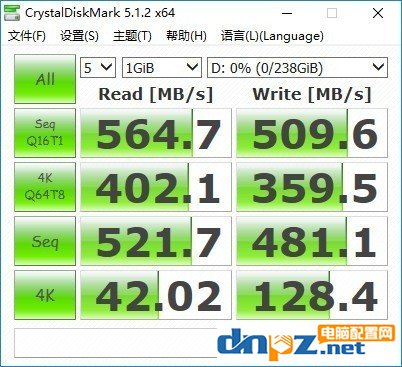 浦科特M8V固態(tài)硬盤怎么樣?浦科特m8v性能評測