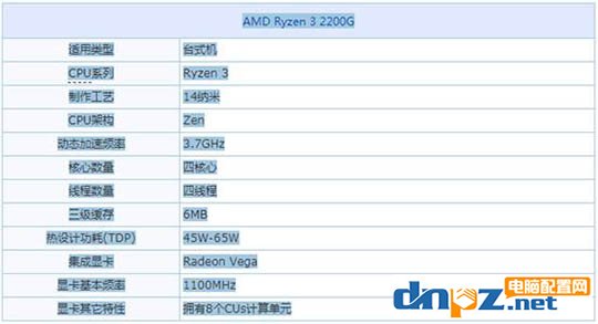 玩游戲選什么cpu？2018年八款玩游戲的cpu推薦