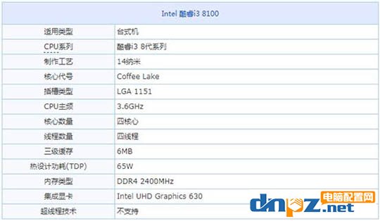 玩游戲選什么cpu？2018年八款玩游戲的cpu推薦