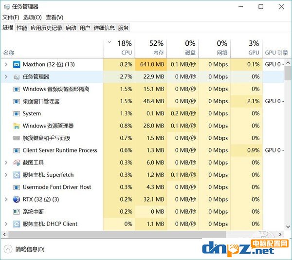 高配電腦吃雞幀數(shù)低是怎么回事?可能是你的設(shè)置不對(duì)