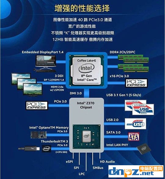 新手裝機(jī)教程：怎么看cpu好壞？電腦cpu參數(shù)怎么看？