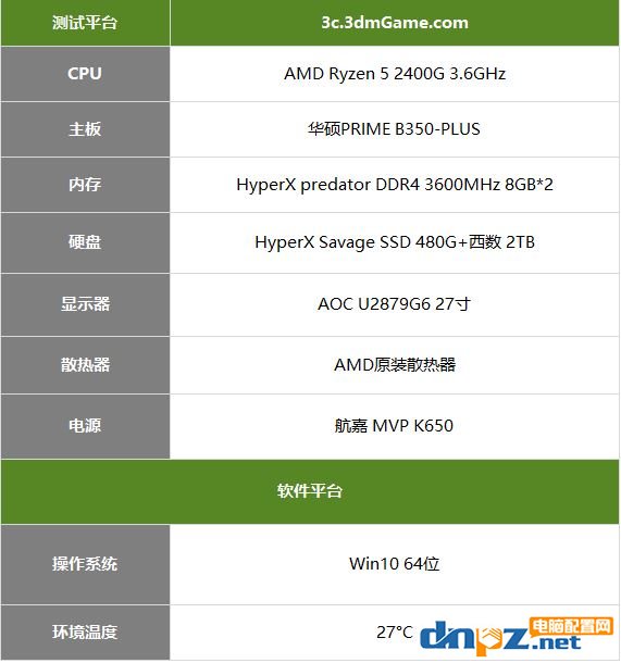 銳龍r5 2400g吃雞性能測(cè)試，r5 2400到底能否吃雞？