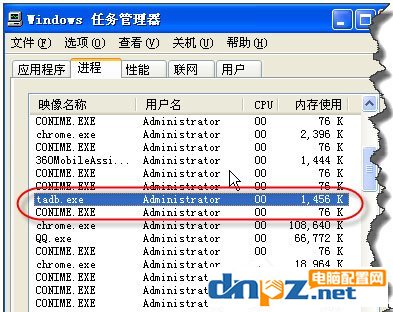 說明: WinXP系統(tǒng)怎么禁止tadb.exe自啟動？