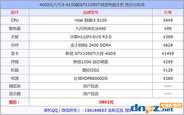 孤島驚魂5配置要求高嗎？孤島驚魂5電腦配置推薦