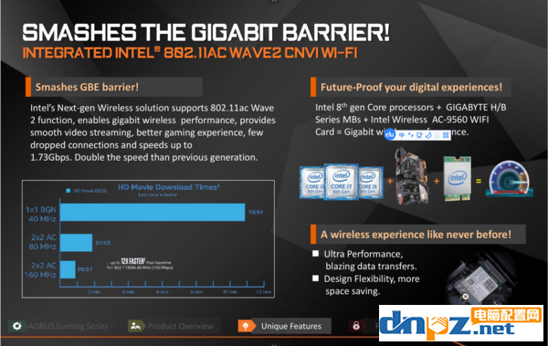 B360 H370 Z370之間的區(qū)別，相比B250/H270有什么不同