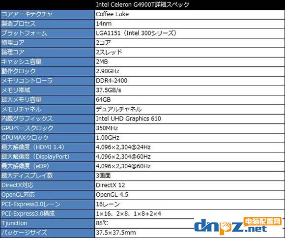 賽揚G4900T性能怎么樣？G4900T評測