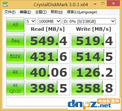 固態(tài)硬盤接口哪個(gè)好?SATA M.2 PCI-E哪種接口速度最快