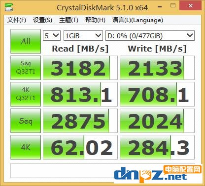 固態(tài)硬盤接口哪個(gè)好?SATA M.2 PCI-E哪種接口速度最快