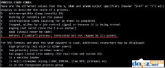 Linux中僵尸進(jìn)程是什么？如何處理？