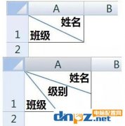 Excel表格的表頭斜線怎么弄出來？