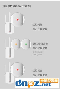 wifi放大器怎么用？wifi信號(hào)增強(qiáng)器使用方法