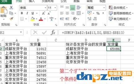 sumif怎么用？Excel sumif函數(shù)包學(xué)包會(huì)教程