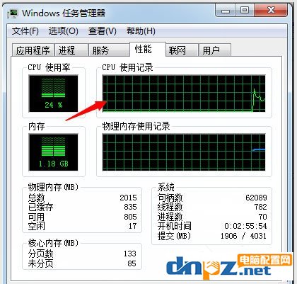 Win7系統(tǒng)如何使用Msconfig限制電腦性能？