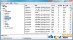 Win7怎么查看在后臺運行的程序？