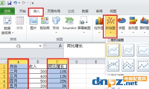 Excel折線圖怎么用？winwin7教你excel制作折線圖使用方法