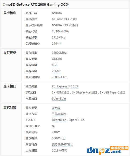 2018年高端游戲組裝機配置單 九代i7 9700k+RTX2080配置推薦