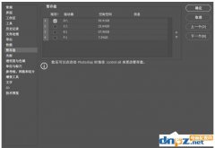 Photoshop中設(shè)置調(diào)整的方法