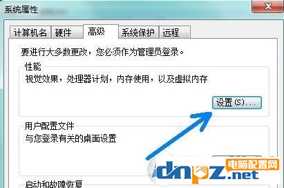 c盤紅色滿了怎么辦？如何深度清理c盤？ win7 win10適用