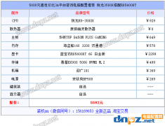 5000元高性?xún)r(jià)比3A平臺(tái)游戲電腦配置推薦 銳龍3500X搭配RX5600XT